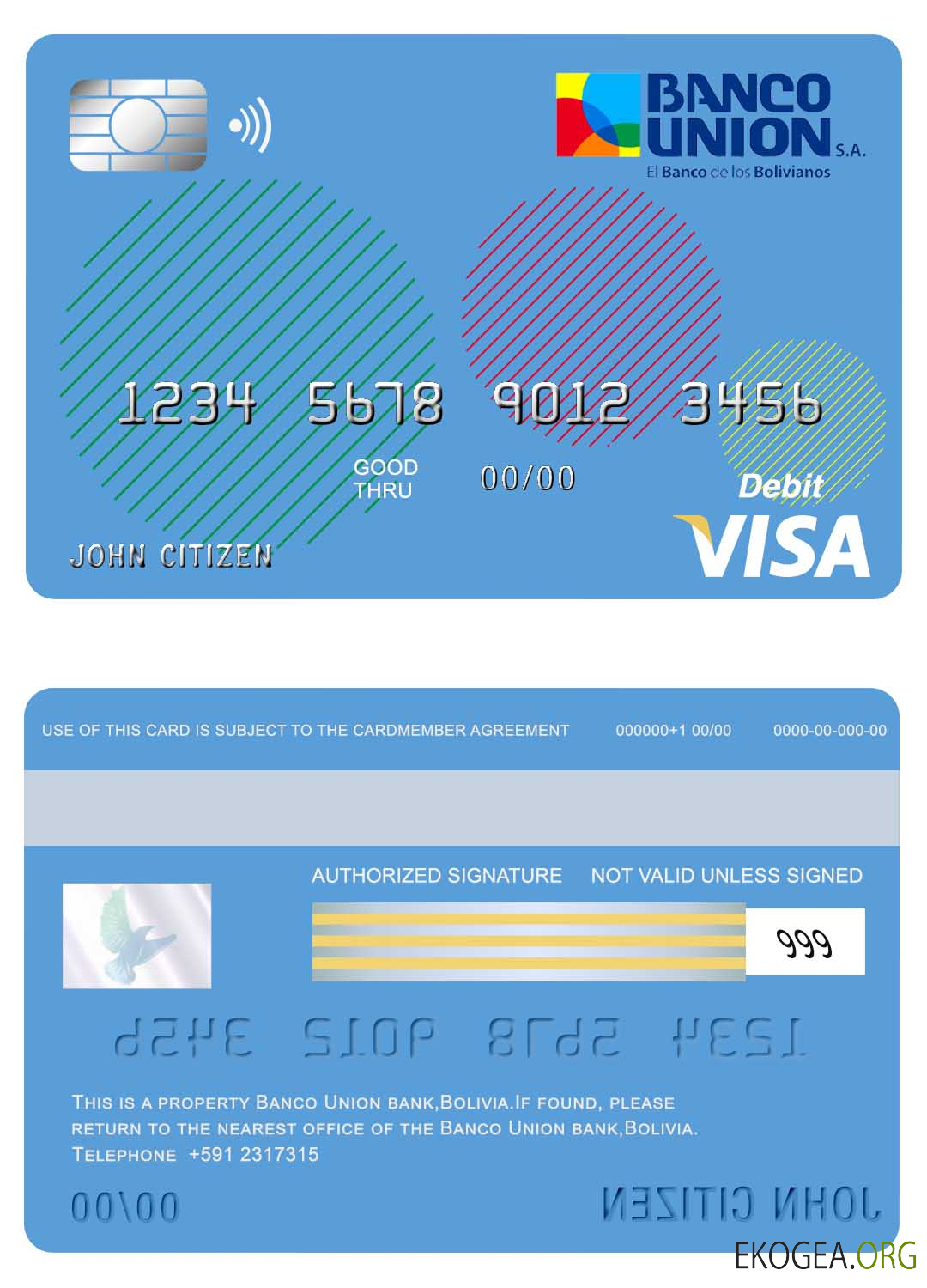 Carte visa bancaire Bolivie Banco Union
